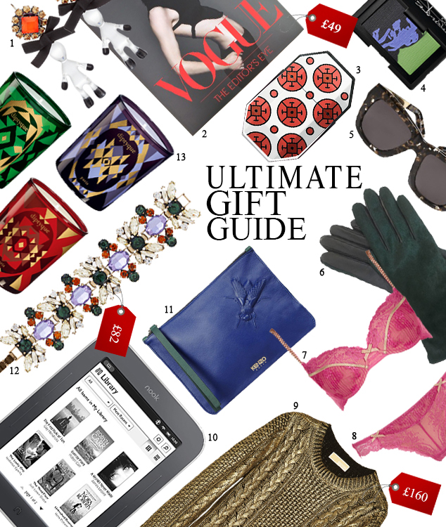 Christmas Gift Guides: a sea of stereotypes and predictability Xmas gift guide